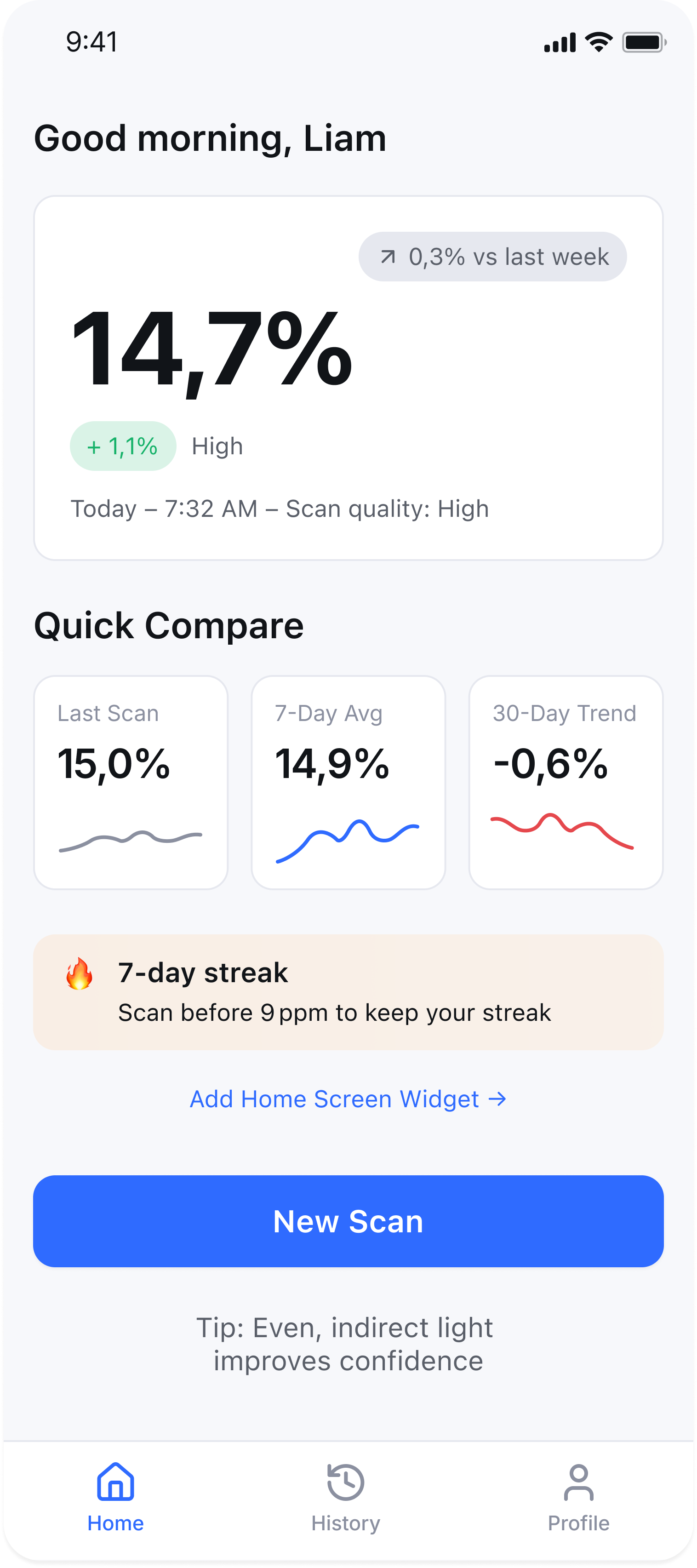 Track trends and compare any day