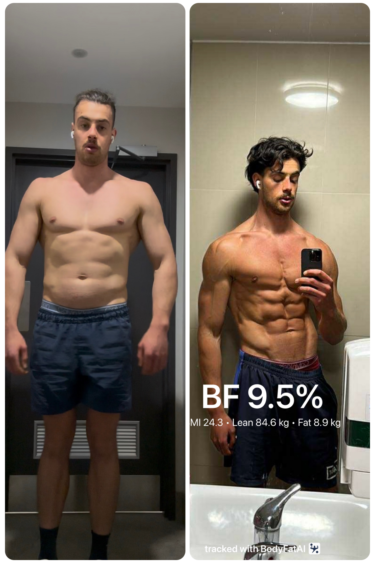 Body transformation using the Blueprint system
